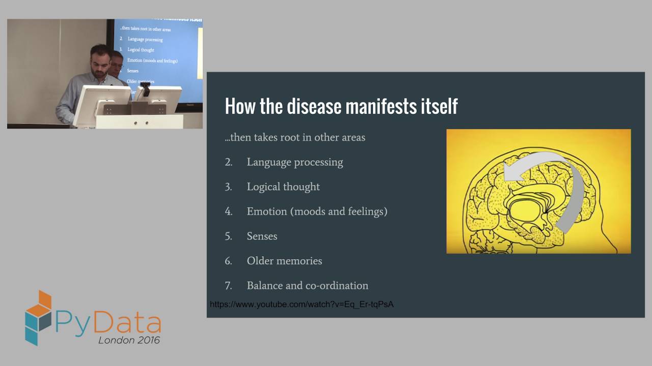 Image from AlzHack Data Driven Diagnosis of Alzheimer's Disease 1