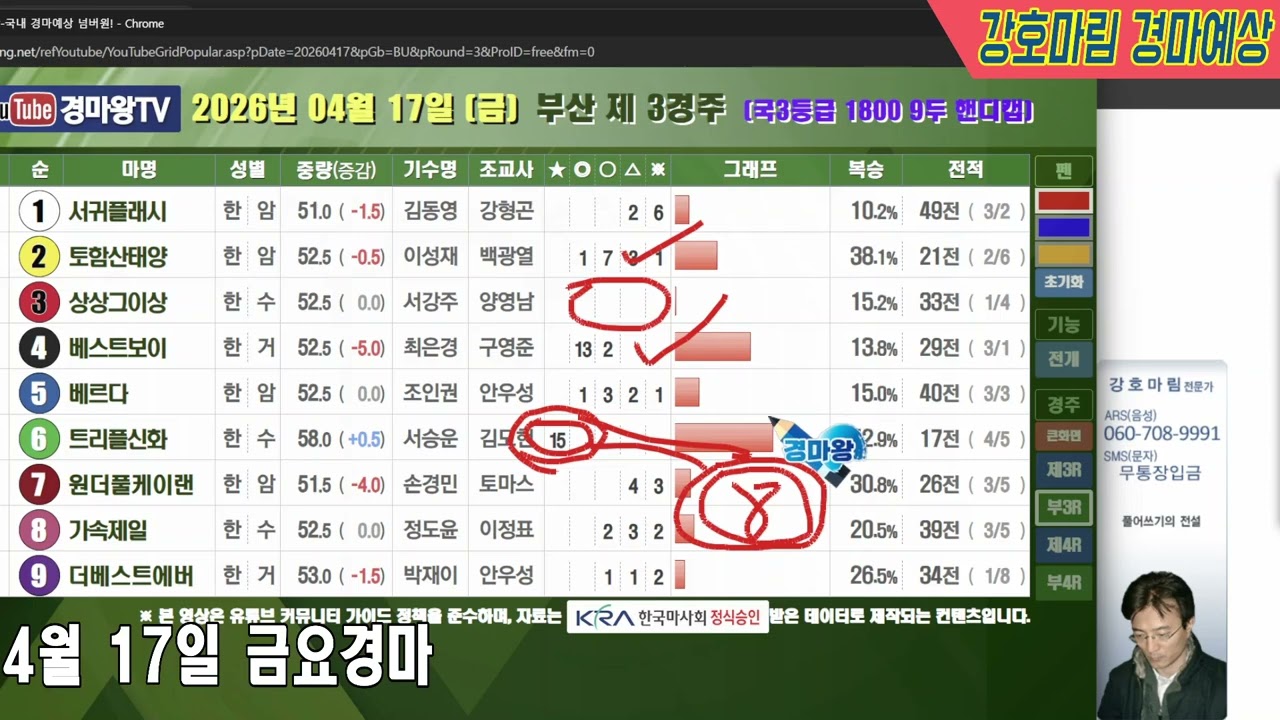 2026 년 4 월 16 일 금요경마예상