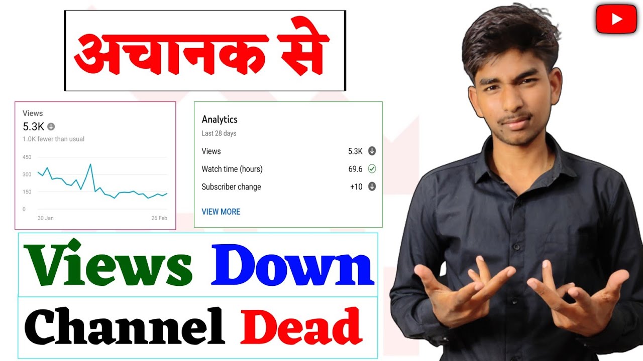 YouTube Views Down Reason | Why do my YouTube views dropping 2022 | Suddenly Views Kam Kyu Hogaye