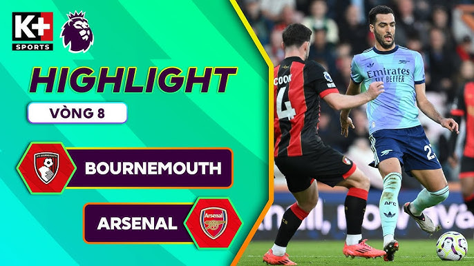 Soi kèo châu Á trận Wolves gặp Manchester City vòng EPL Cùng nhà cái F8BET - Phân tích chi tiết và dự đoán chính xác