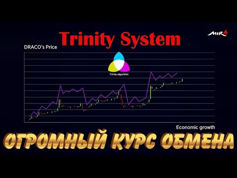 MIR4 💥 НОВЫЙ