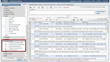 Demo - Using eDA for Early Case Assessment