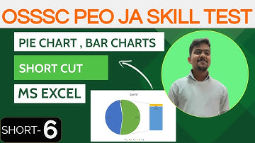 OSSSC PEO SKILL TEST Questions || How to Insert Pie Chart in MS Excel || Short Video 6 / OdishaIQ