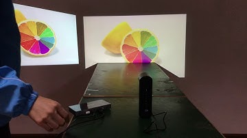 BYINTEK UFO MD322 VS Other Similar mini DLP projector