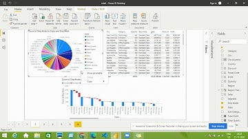 The sparks foundation || Task3 - Exploratory Data Analysis on Retail