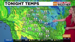 Triple digits make their way back into Phoenix-area forecasts