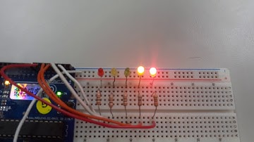 Homework 4 ( using "for" function to design store kanban) Arduino Uno