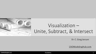 Visualization - Unite, Subtract, & Intersect