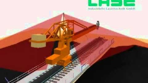 Measurement System with 3D Unit for stacker / Reclaimers