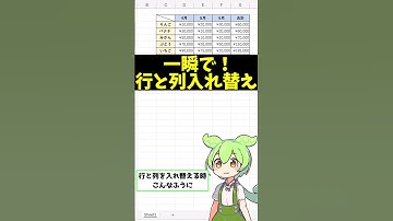 【時短テクニック】Excelで一瞬で行と列を入れ替える方法 #shorts #excel #エクセル #exceltips #ずんだもん