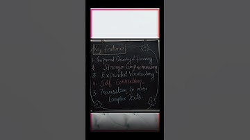 Early Literacy: process of transition | Language across the Curriculum| B.Ed. 2nd year