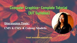 1.12 CMY & CMY-K Colour Models