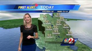 Partly cloudy, hot Tuesday
