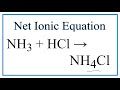 Ammonia and Hydrochloric Acid Reactions