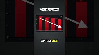 Every Bitcoin Crash Is Weaker Than the Last…