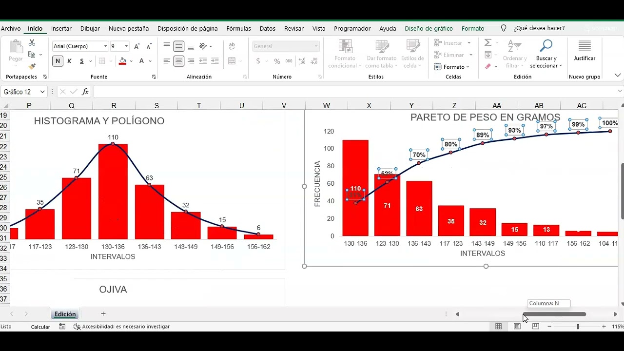 Estadística descriptiva 3 parte