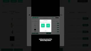 Nuovo Look Per Il Tuo Piatto Forte?