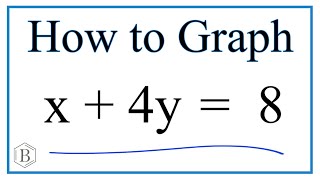 How to Graph the Linear Equation x + 4y = 8