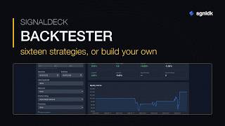 The SignalDeck Backtester: 16 Strategies, Real Costs, and a Visual Rule Builder