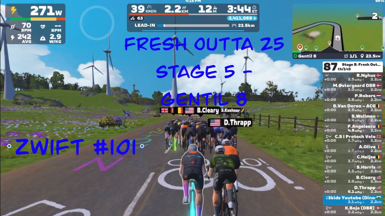 Zwift 