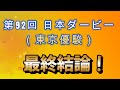 【日本ダービー2025】クロワデュノール巻き返しなるのか？最終結論公開！競馬予想AI ソフト 競馬過去データ分析予想