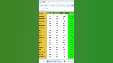 Live Intraday Scanner: Find Profitable Stocks in Real Time