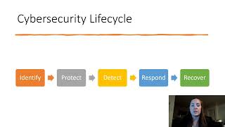 Cyberattack Life Cycle Resilience