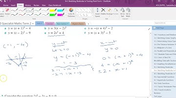 9.4 Sketching Parabolas in Turning Point Form