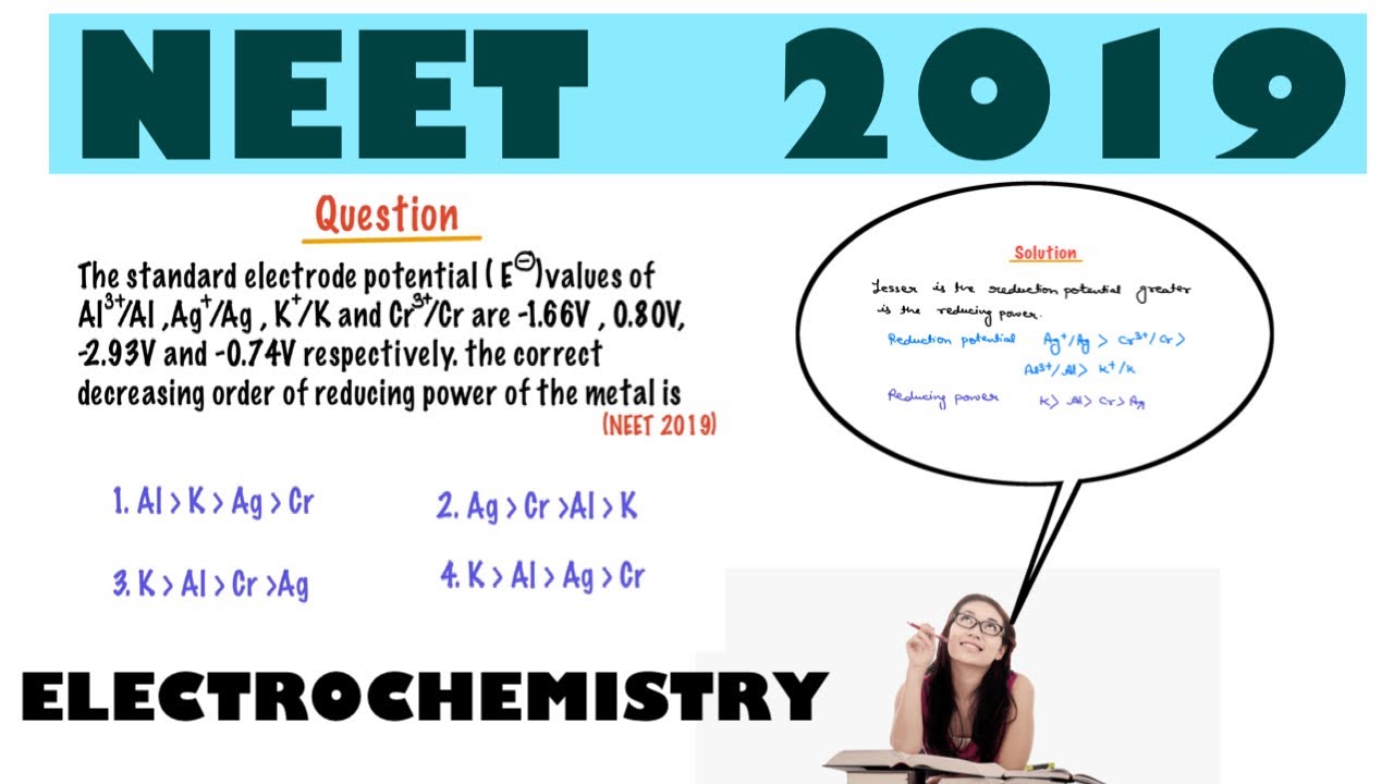 NEET 2019 /Question based on Electrochemistry/ Previous year question