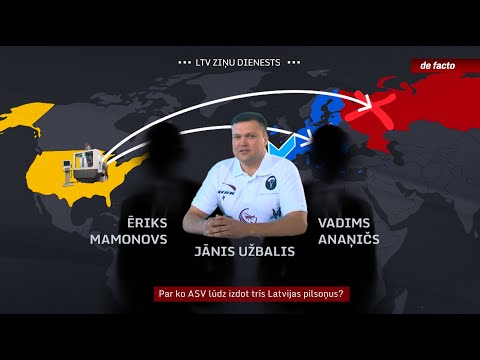 Video: Par ko liecina reibonis?