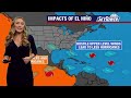 Hurricane season begins Monday