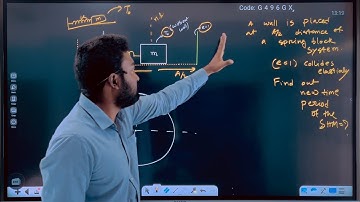 Time period in SHM for spring block system, SHM lec 8 ,IIT JEE& NEET