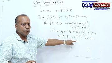 WAVY CURVE METHOD PART 1