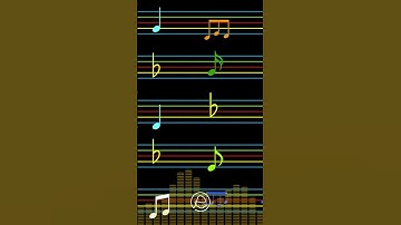 Automation in Music Production