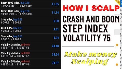 How I scalp step index and volatility 75 index 😮 to make profit ! How to catch spike on crash & boom