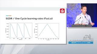 Famous IS 1:Adapting session based recommendation for features through transfer learning Even Oldridge Wealth