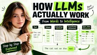 Full How LLMs Actually Work | Tokens, Attention & Transformers Explained News