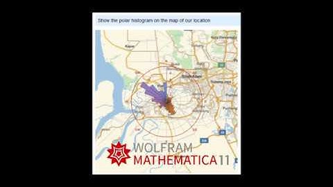 Wolfram Mathematica - (4) Visualize Information
