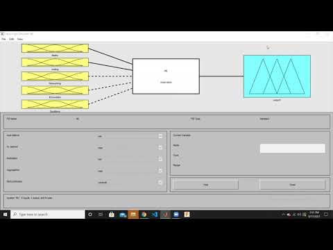 Fuzzy Logic Based Recommendation System for Research Topic in the Final year