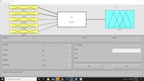 Fuzzy Logic Based Recommendation System for Research Topic in the Final year