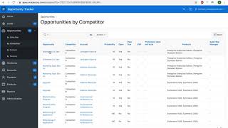 Oracle APEX: Opportunity Tracker Application