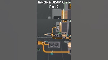 Inside a DRAM Chip: 2 #shorts #shots #shortsvideo #shortsviral #afronics #technology #physics