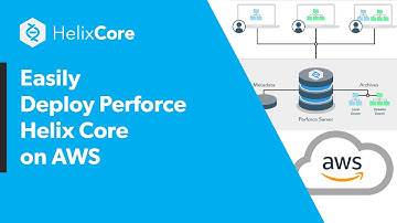 How To Deploy a Perforce Helix Core Server on AWS