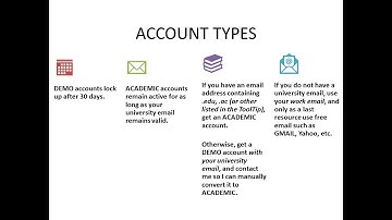 Introduction to cadec-online.com #2 : how to register a new account