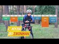 Неделя в стиле IRONMAN. Подготовка к Ironman 70.3 по дешману