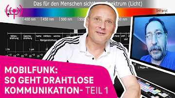 Wie funktioniert drahtlose Kommunikation?