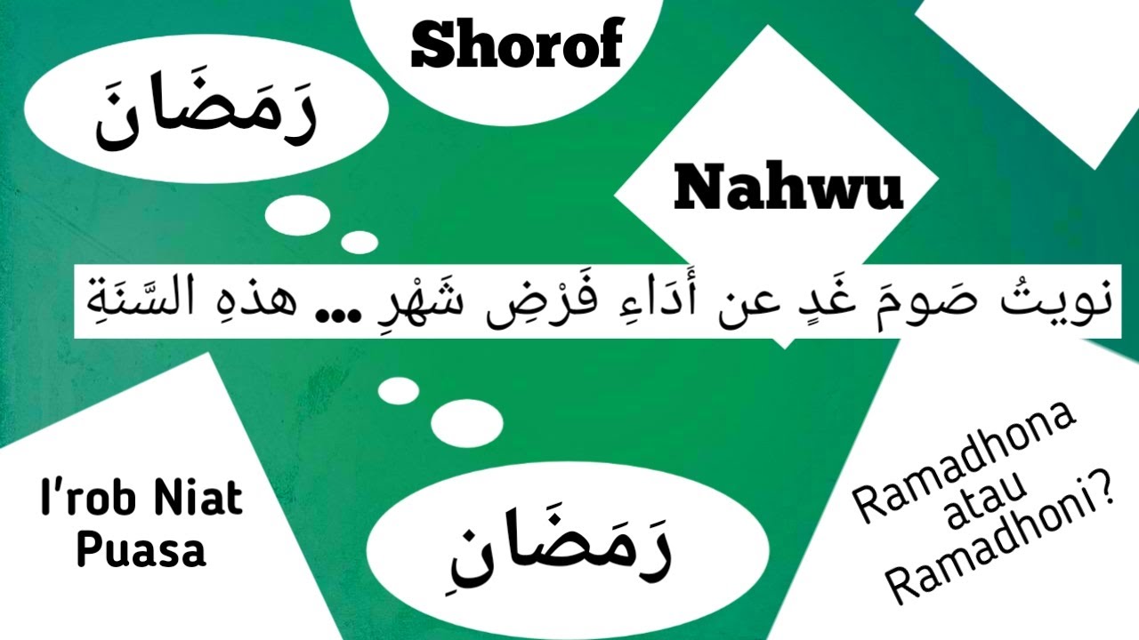 I'rob Niat Puasa Yang Bener Gimana? | Nahwu-Shorof