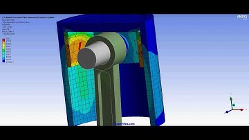 ANSYS WB Transient Structural FEA - Simulation of Heat Generated Between Piston and Cylinder