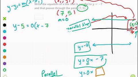 Khan Academy Tutorial: write equations of parallel and perpendicular lines