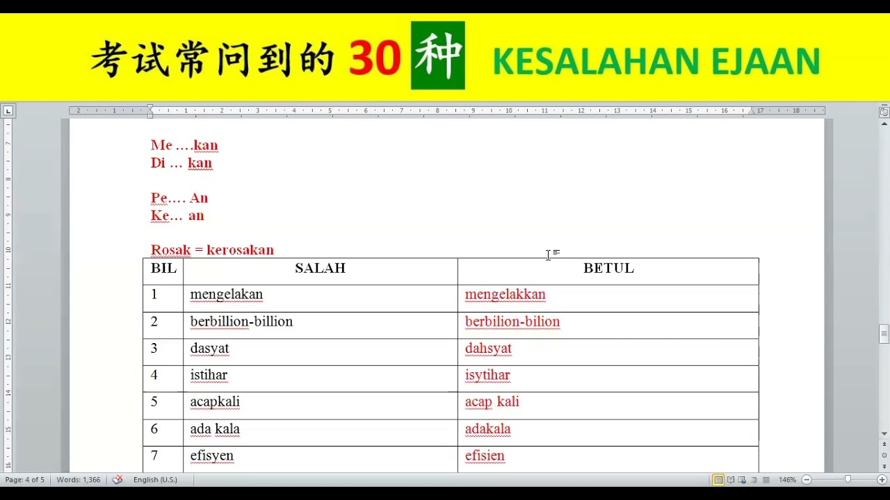 SPM 30 种考试常问的 kesalahan ejaan
